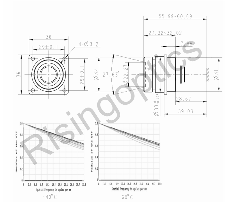 Объектив 25 мм F/2,0 MWIR с ручным управлением для 640x512, 15 мкм