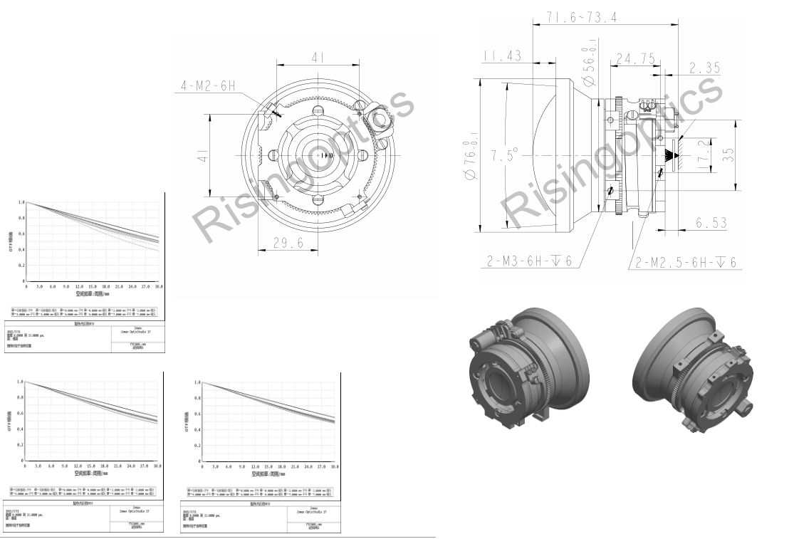 Неохлаждаемый моторизованный объектив FL75mm F1.1 LWIR для 640x512-12 мкм